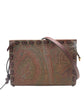 Pouch Threading